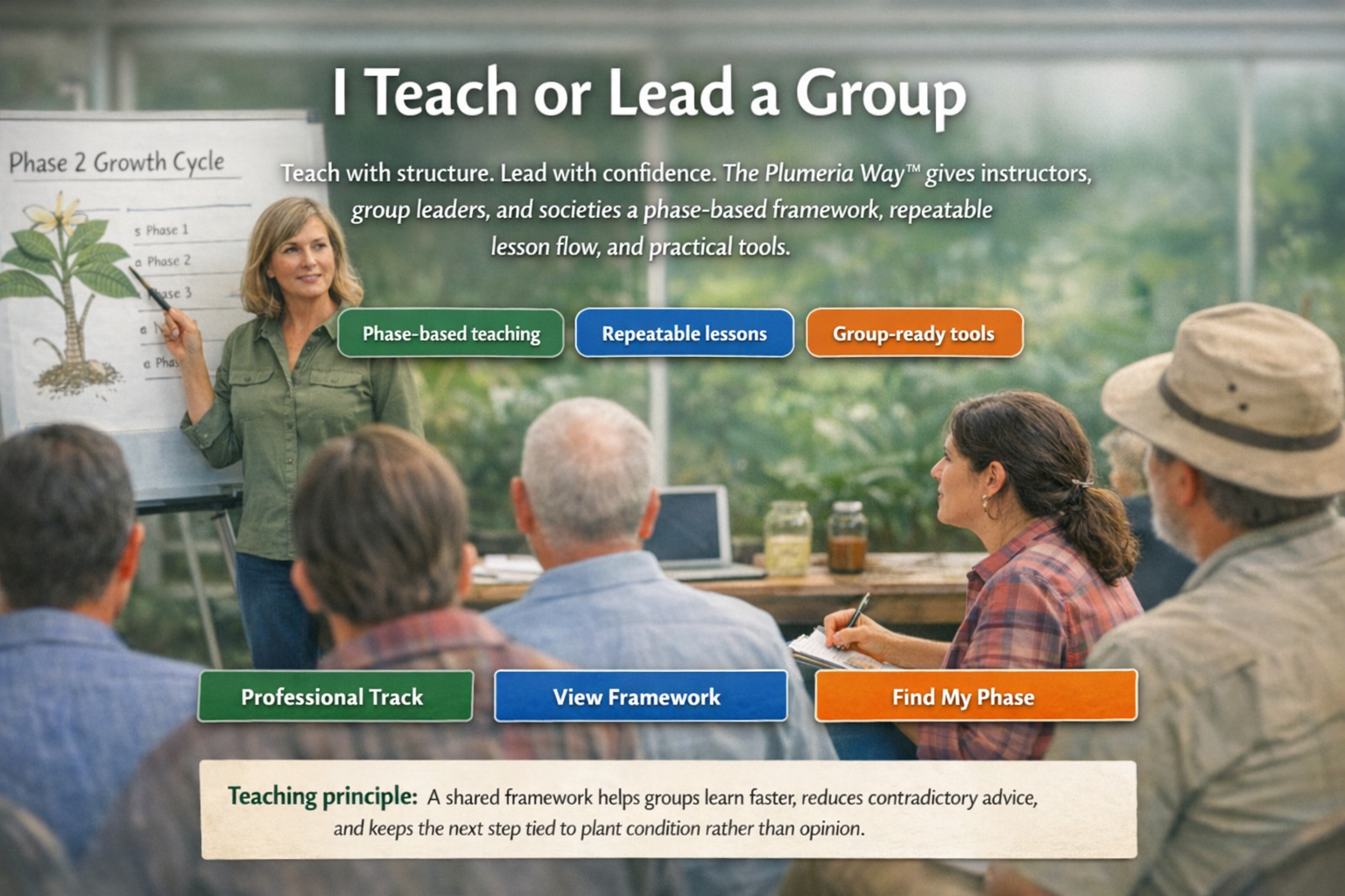 Group learning in the greenhouse showing structured plumeria instruction, phase-based teaching, and guided group education
