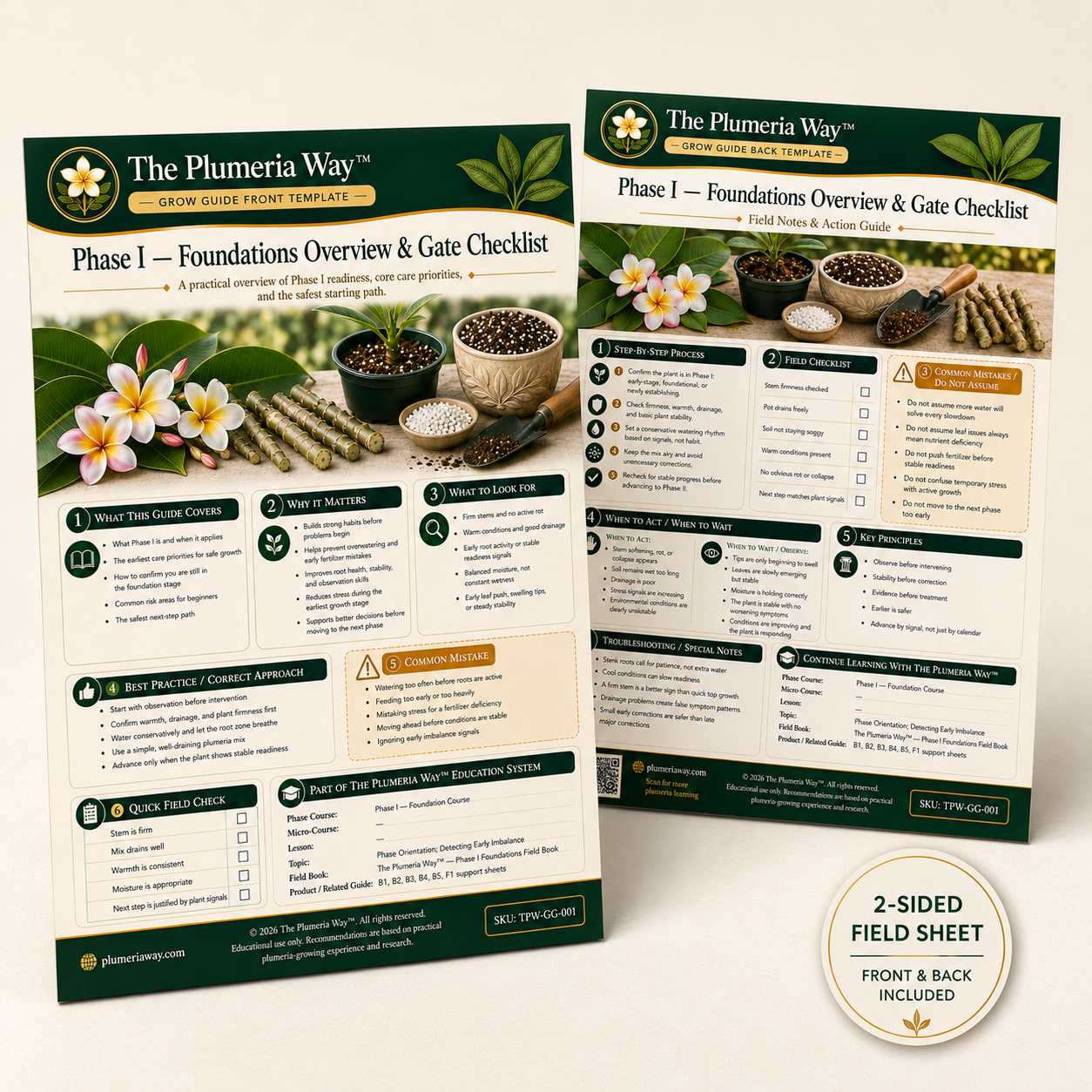 The Plumeria Way™ Grow Guide — Phase I — Foundations Overview & Gate Checklist