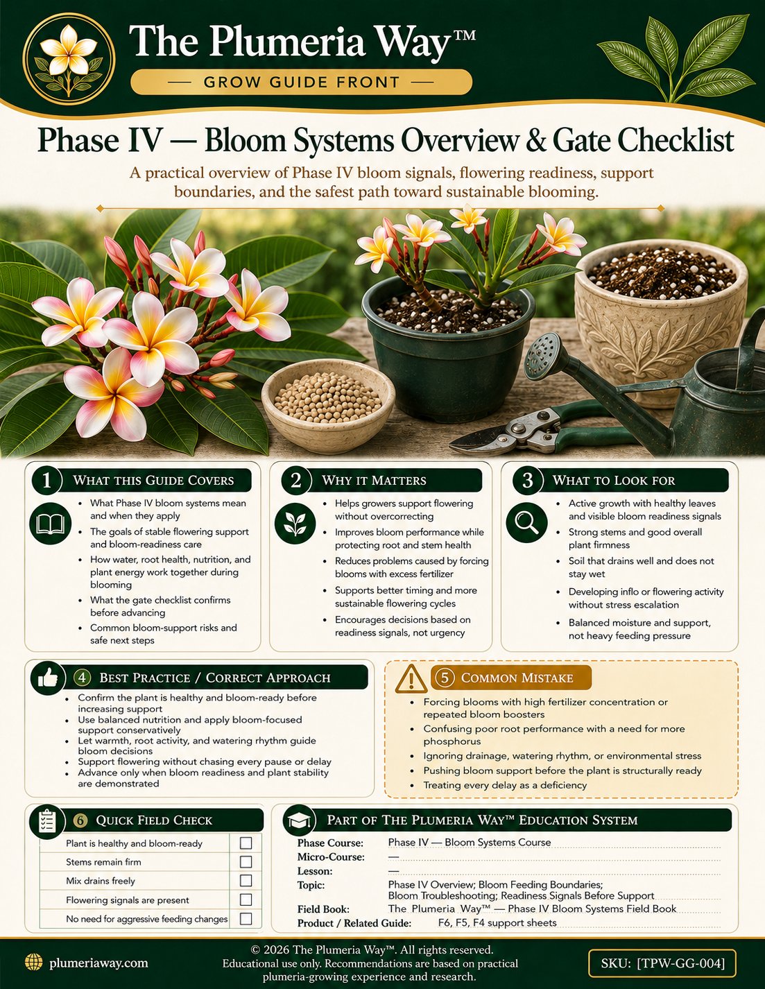 The Plumeria Way™ Grow Guide — Phase IV — Bloom Systems Overview & Gate Checklist - Image 2