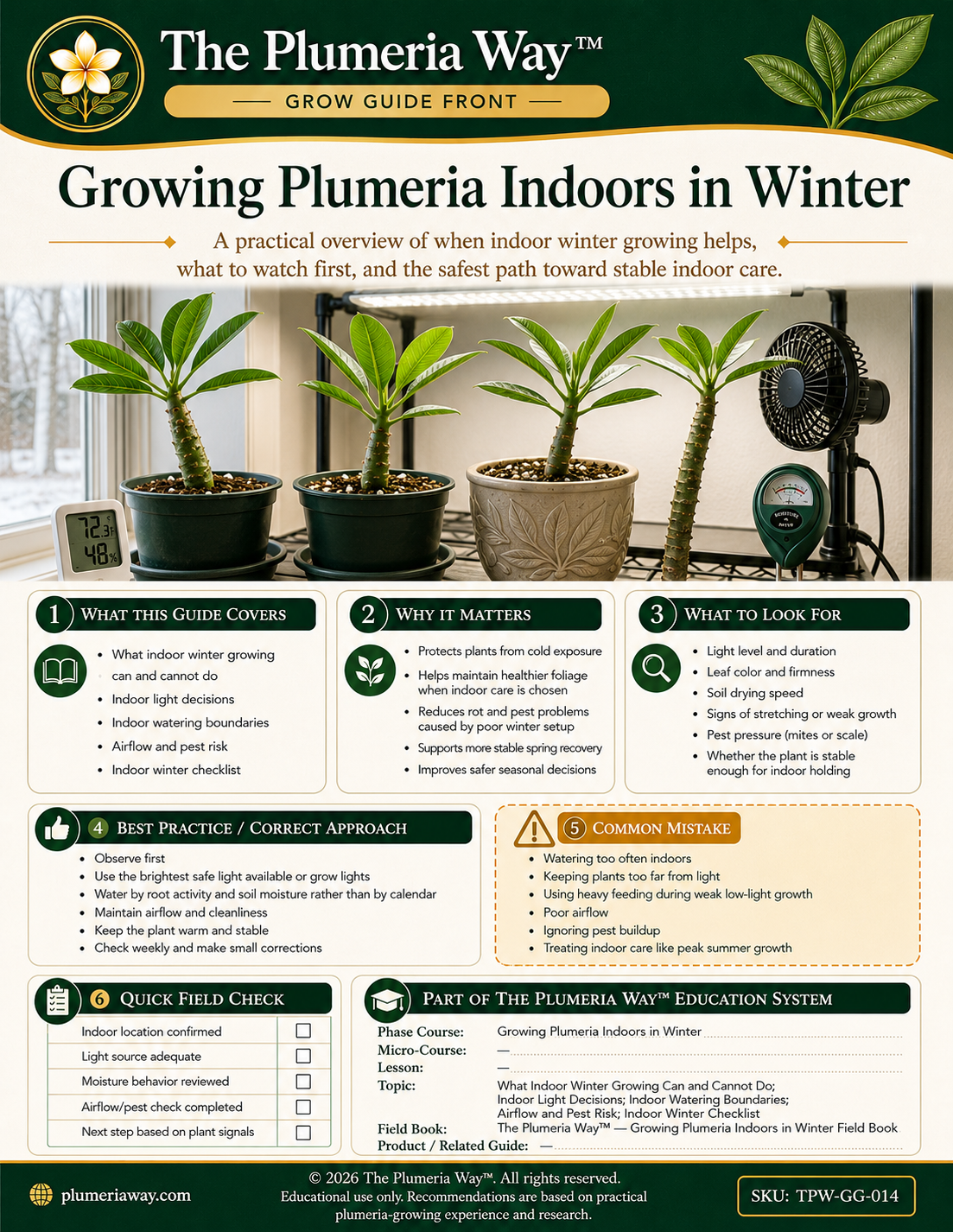 The Plumeria Way™ Grow Guide — Growing Plumeria Indoors in Winter - Image 3