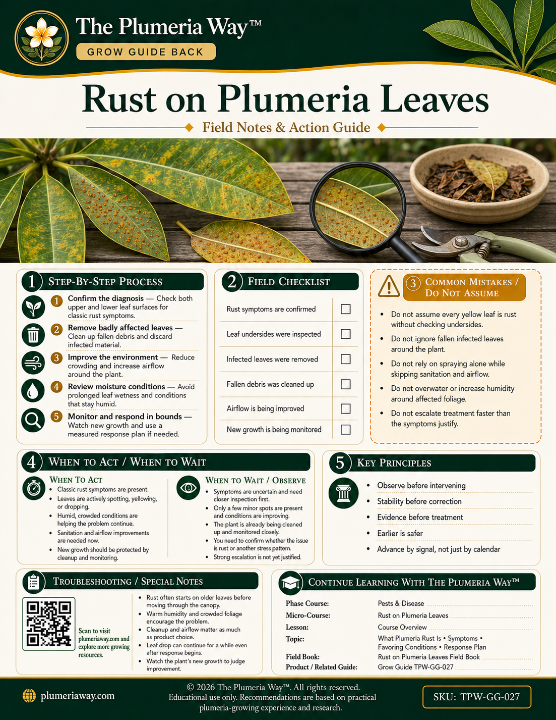 The Plumeria Way™ Grow Guide — Rust on Plumeria Leaves - Image 3